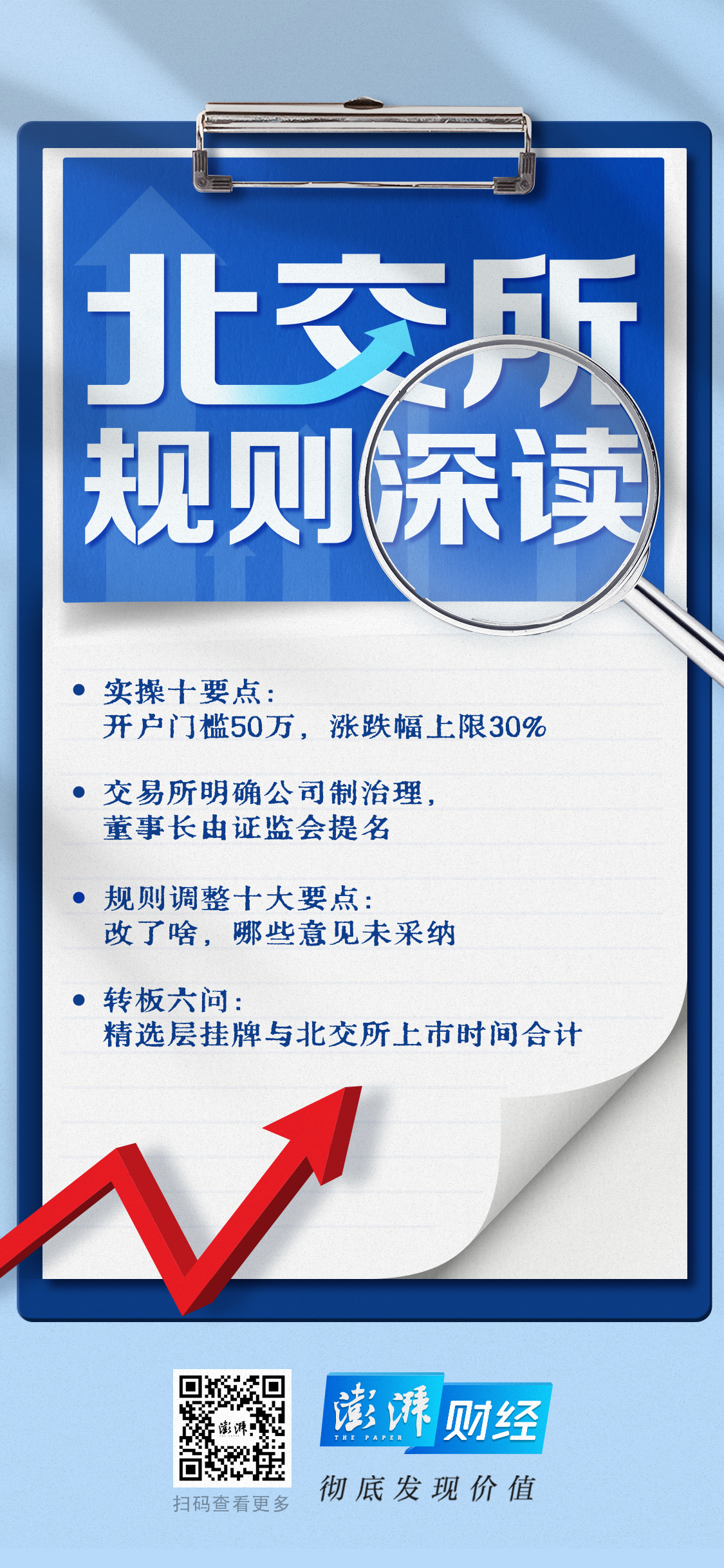 北交所债券创新业务再获突破