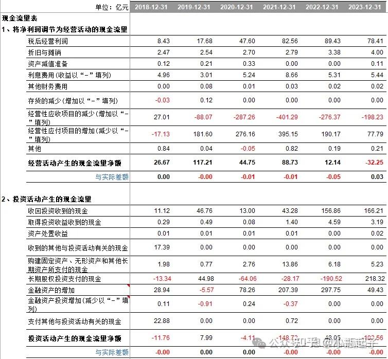 首波上市券商三季报出炉：国元证券等单季业绩承压，东方财富营收净利“双增”