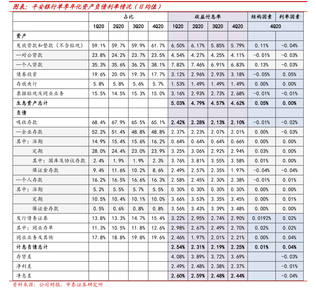中信证券：2026年前三季度归母净利润310.22亿元，同比增长32.66%