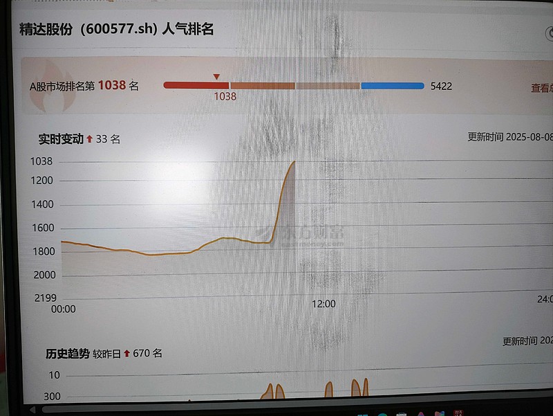 宁波韵升（600366） 赴港IPO五项事项待补充说明