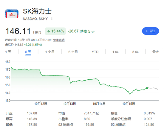 科技股震荡，万亿外资把票投给了谁？