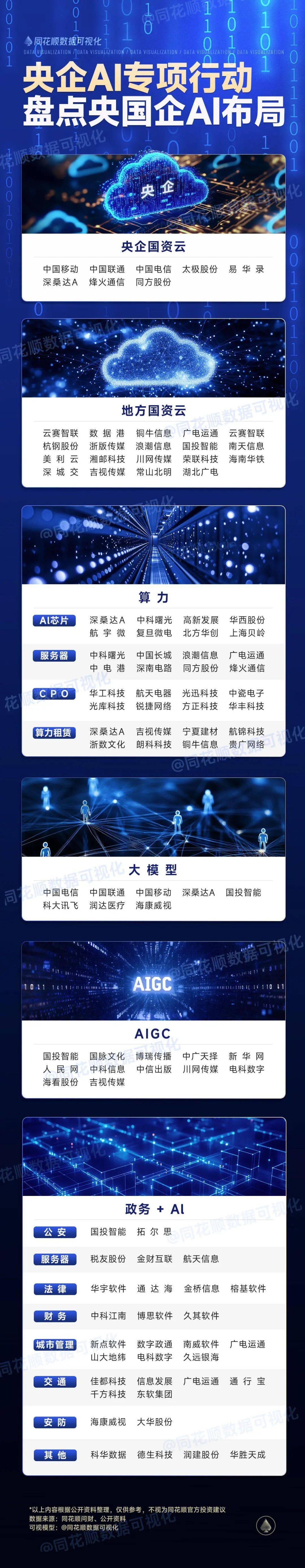 科技股震荡，万亿外资把票投给了谁？