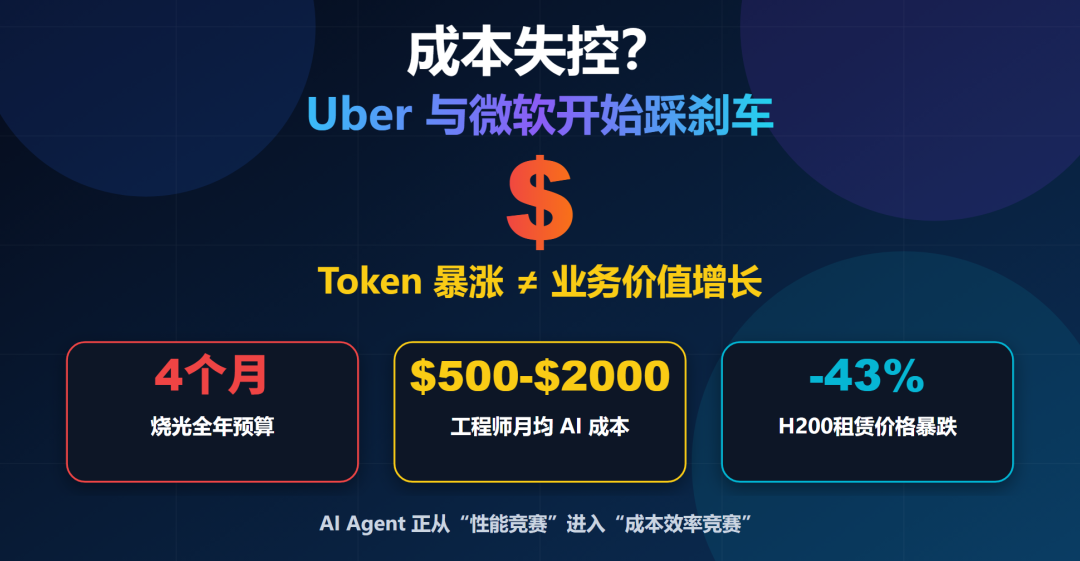 狂揽2亿美元AI订单,润建股份要靠卖Token出海翻身?