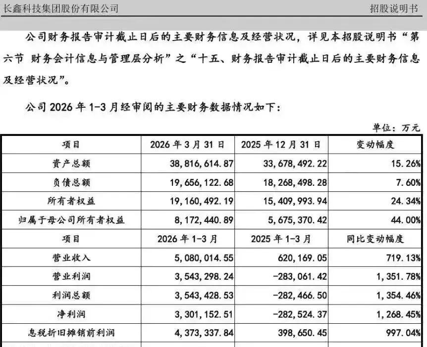 长鑫科技提醒求职者:勿信非官方招聘承诺