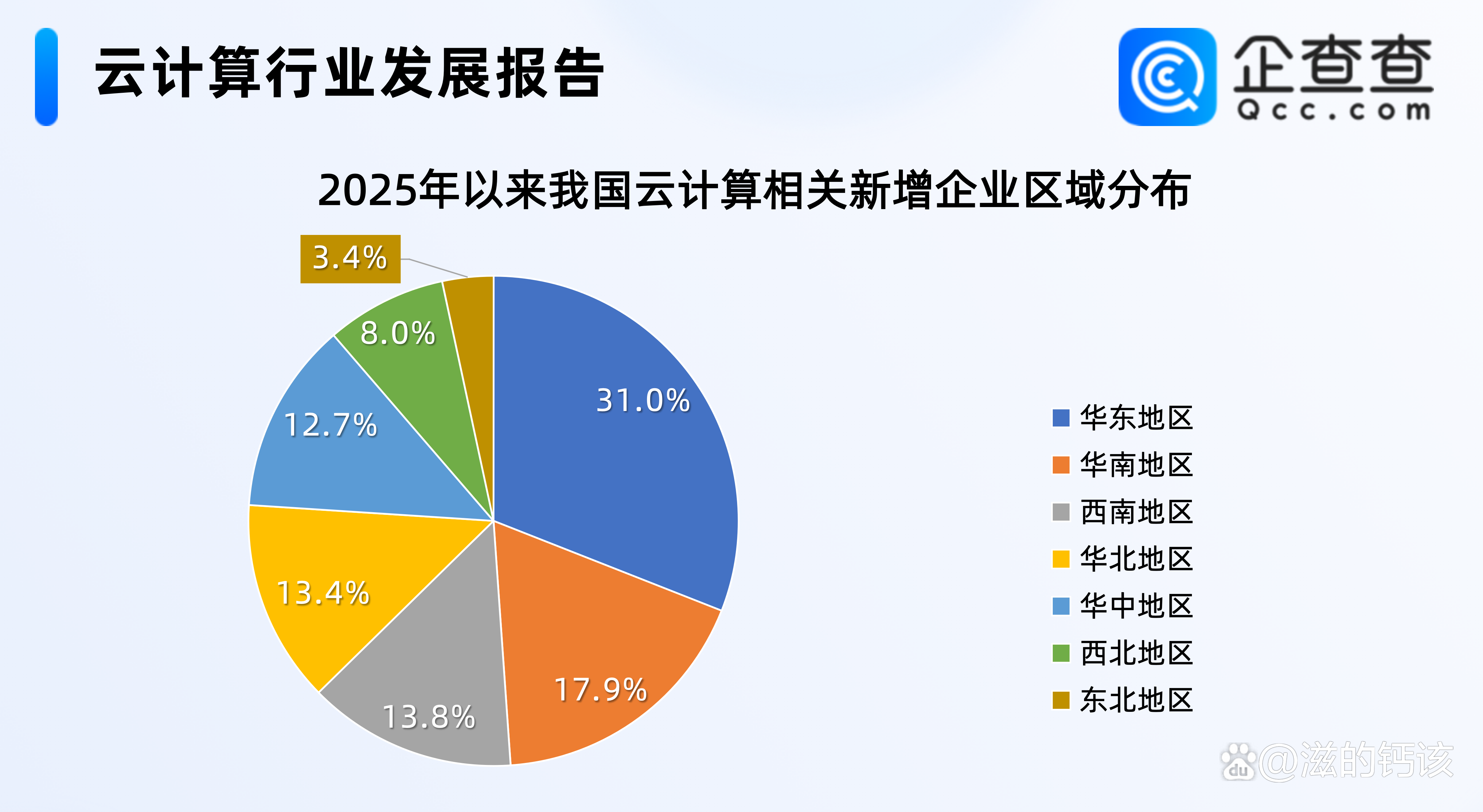 半年赚6亿！利通电子：从精密制造跨界AI算力，风口红利还是转型质变？