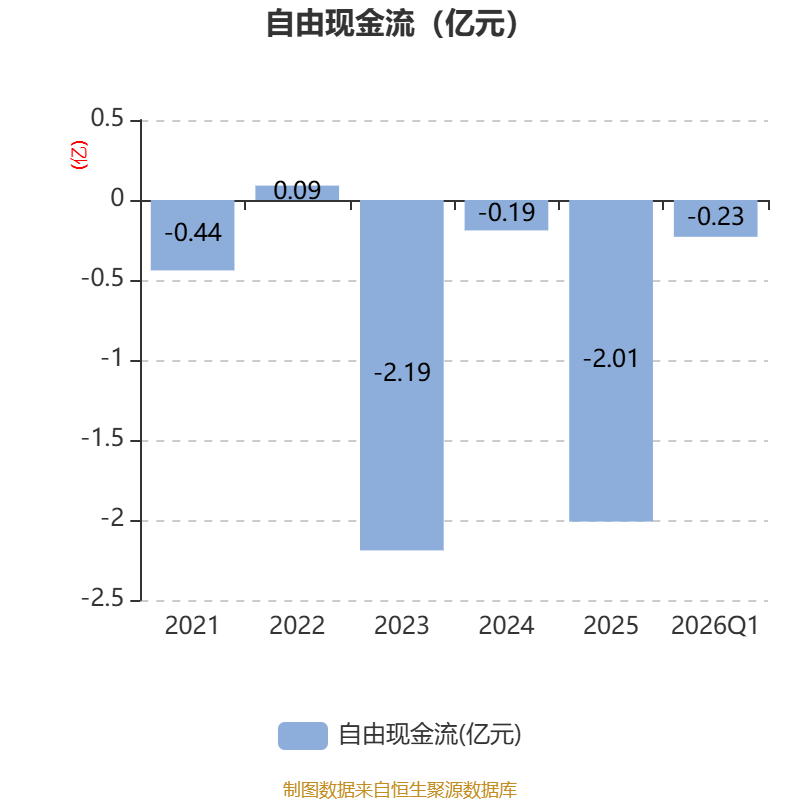 东吴财险前三季度净亏损0.98亿元,累计净资产收益率-5.07%