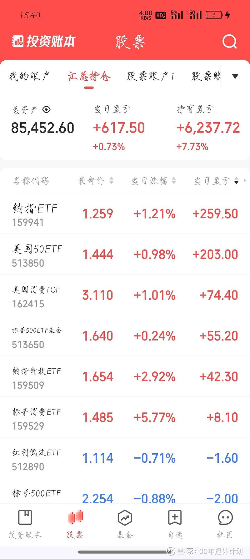002074，单季“炒股”浮亏8.91亿