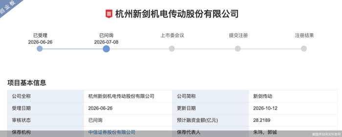 上海隐冠IPO披露首轮审核问询函回复,产品和行业格局等遭追问