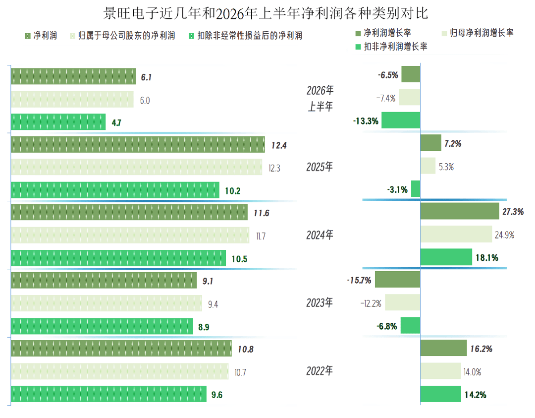 厦门银行三季报：息差回升营收增18.24%，信用减值翻番压利润