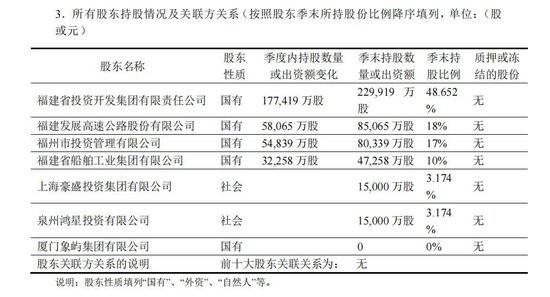 海峡保险前三季度净亏损7025.14万元，年内迎10亿增资