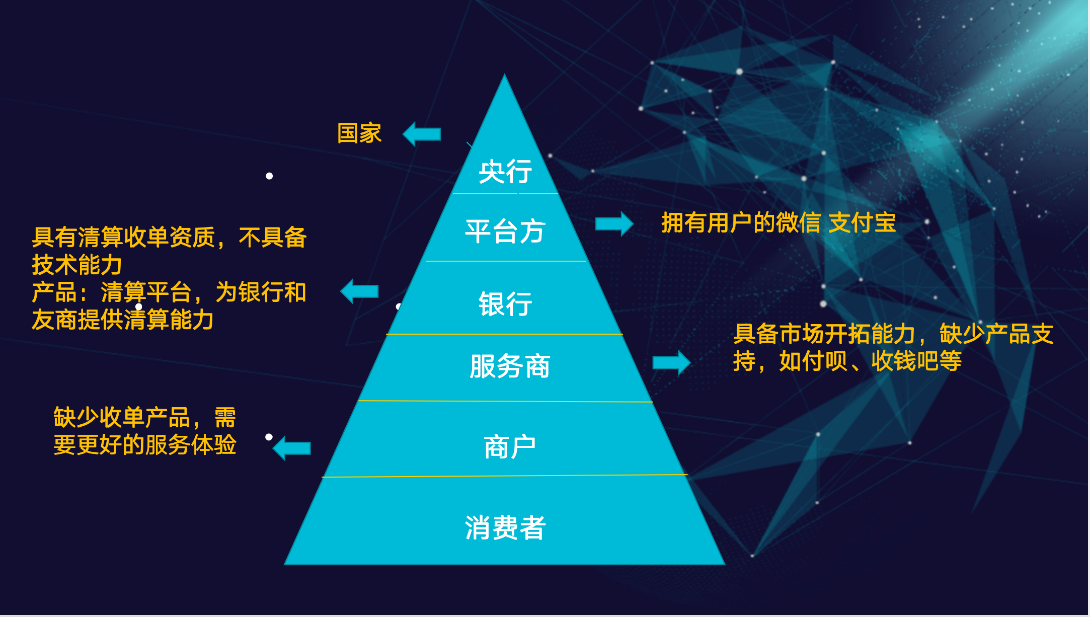 银盛支付年内三次被罚!支付收单机构为何接连“栽跟头”?