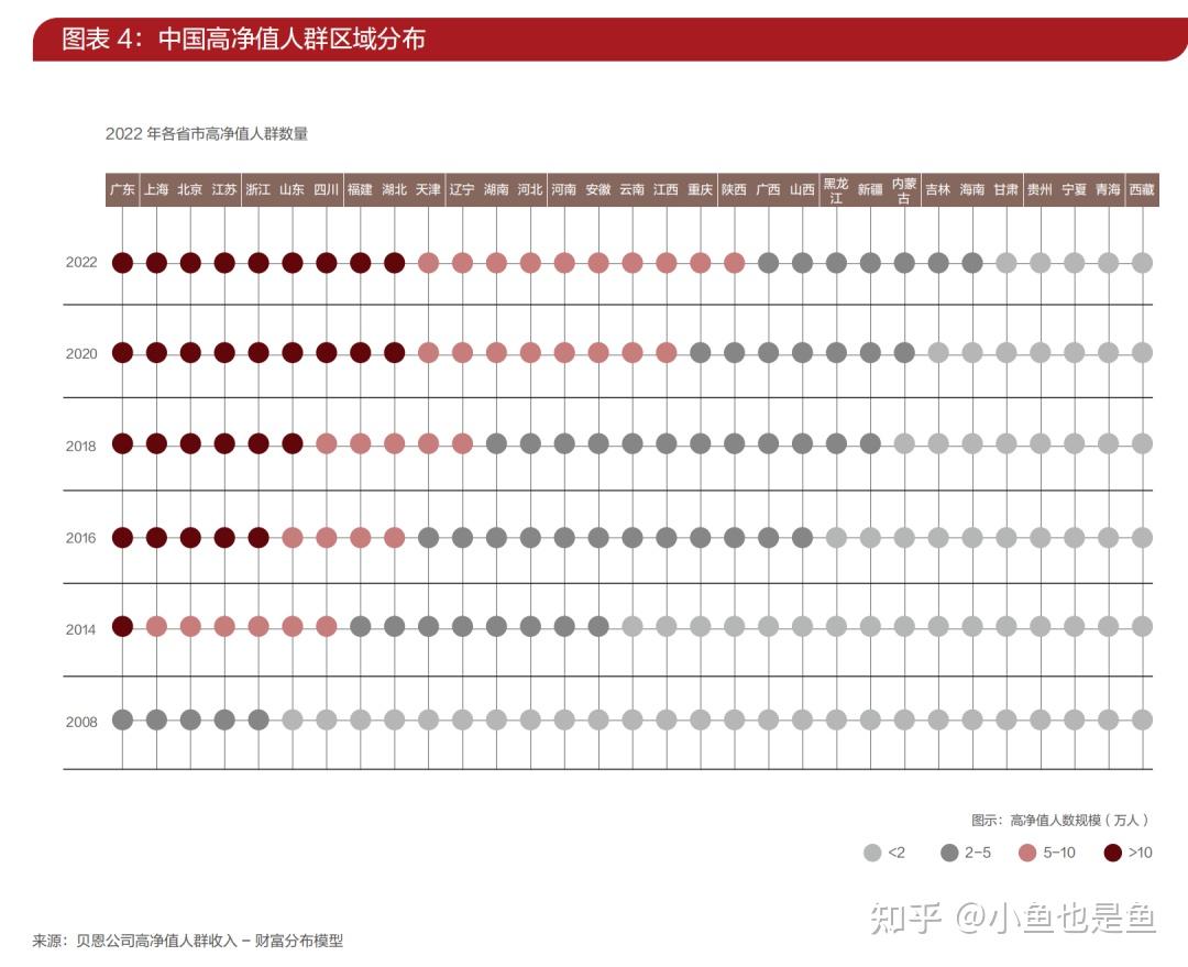 家族信托业务，选好买还是诺亚还是招商银行私行？一文看懂高净值家庭怎么选