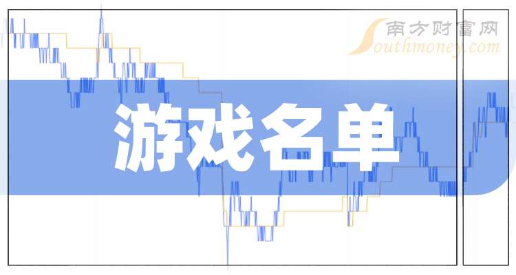 巨人网络前三季度营收约66.85亿元