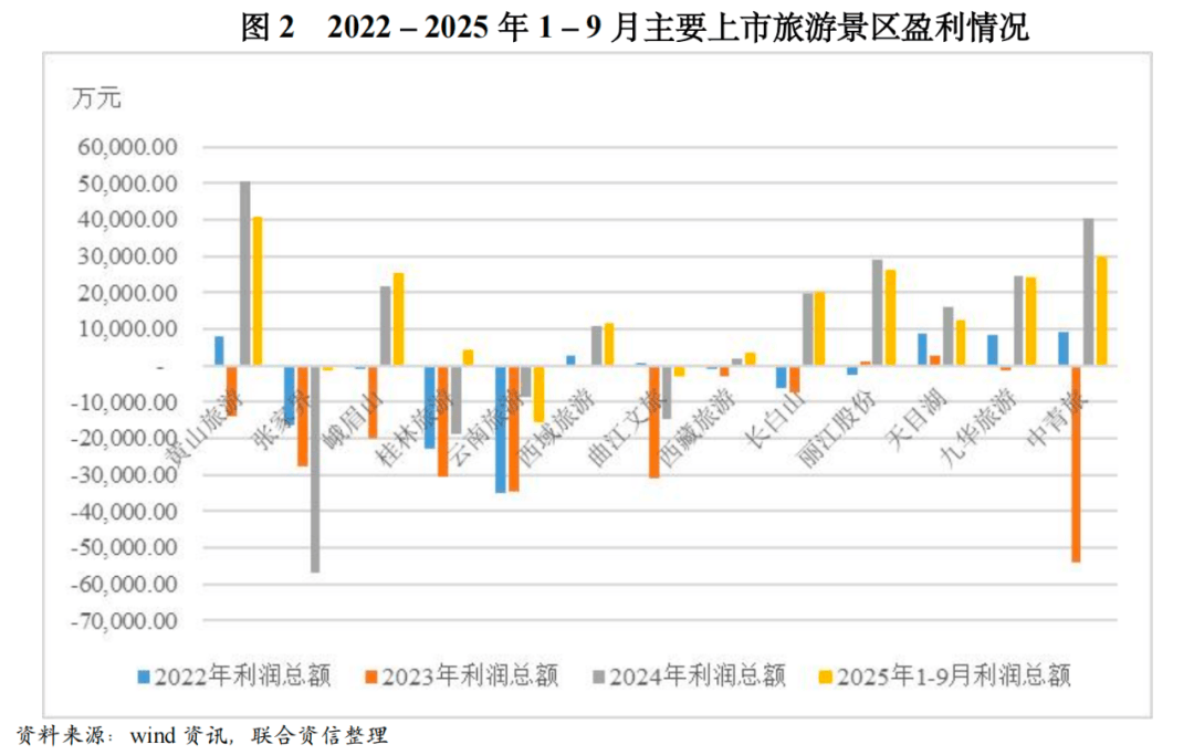 前三季度出口同比劲增169%,吉利以体系化能力穿越行业周期