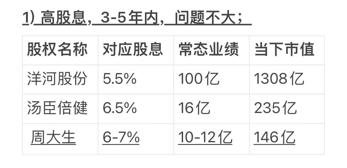 透视险资重仓股:坚守高股息和成长赛道