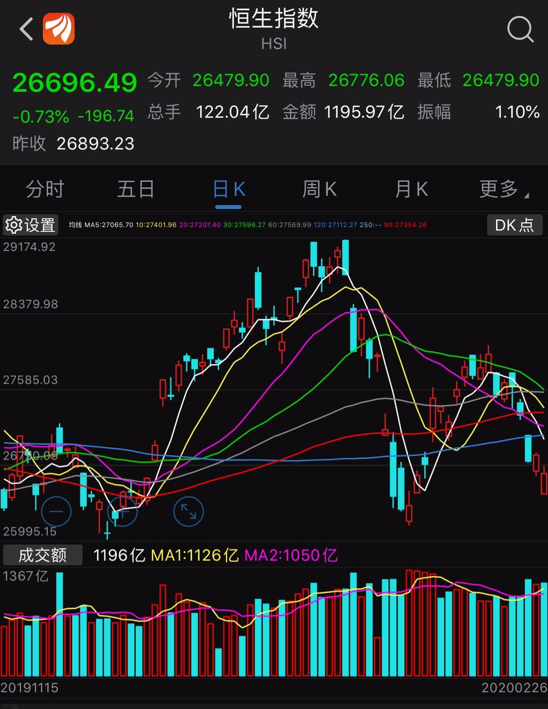 透视险资重仓股:坚守高股息和成长赛道