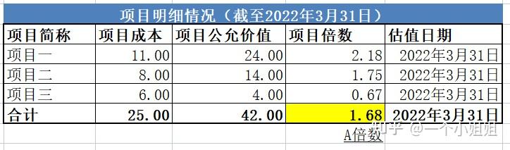 华网财报镜丨山西证券Q3营收净利双降，前三季度公允价值变动收益涨11倍